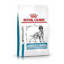 Picture of Royal Canin Dog Sensitivity Control 7kg